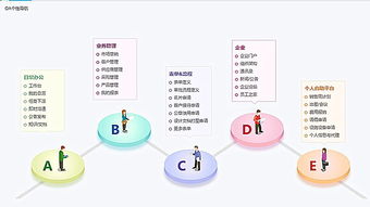 8manage 3.2全新推出，領跑企業管理新潮流