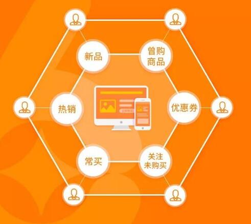 天津用友暢捷通“會(huì)做生意的云ERP” 驅(qū)動(dòng)企業(yè)管理轉(zhuǎn)型與智能升級